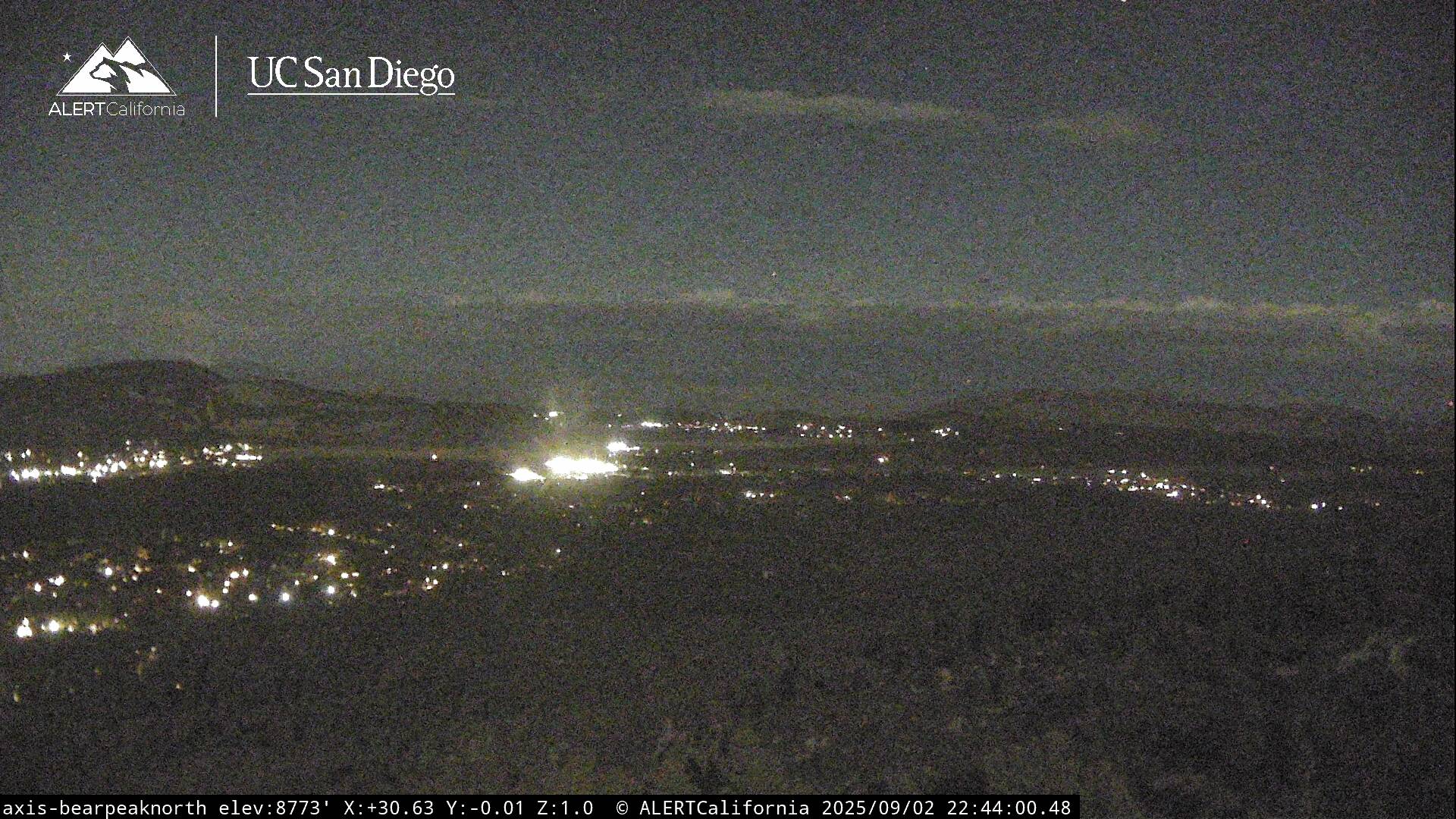 Bear Peak